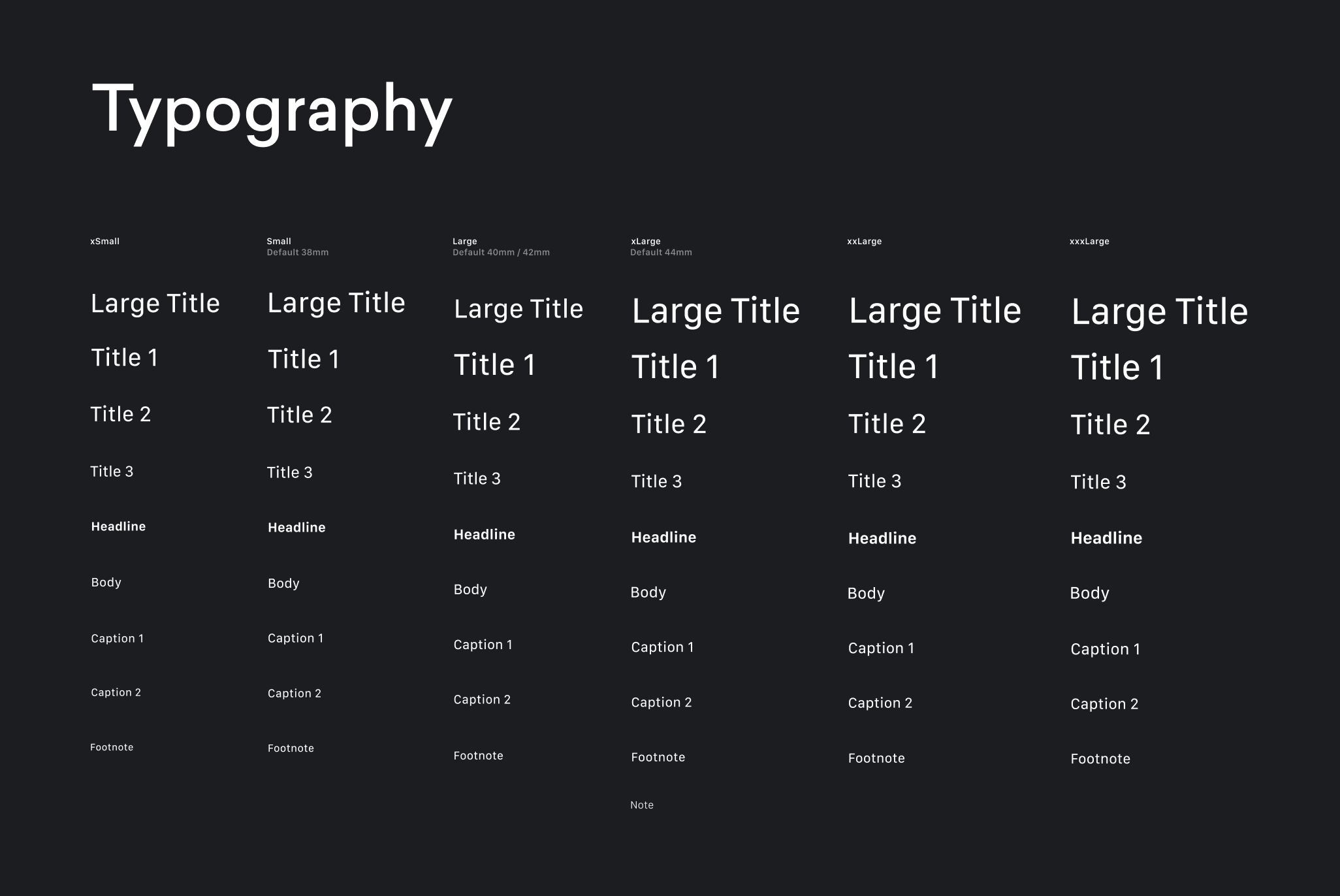 Watch design system typography